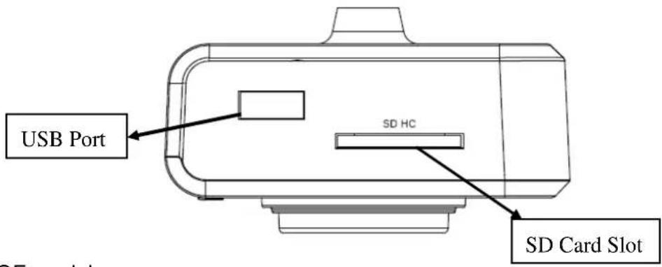 USB Port SD HC SD Card Slot