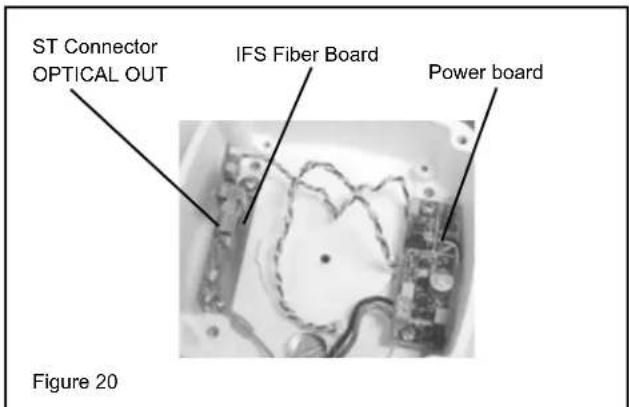 Moog Videolarm WS1C-50NF-X2 - IFS FIBER CONNECTION - 2