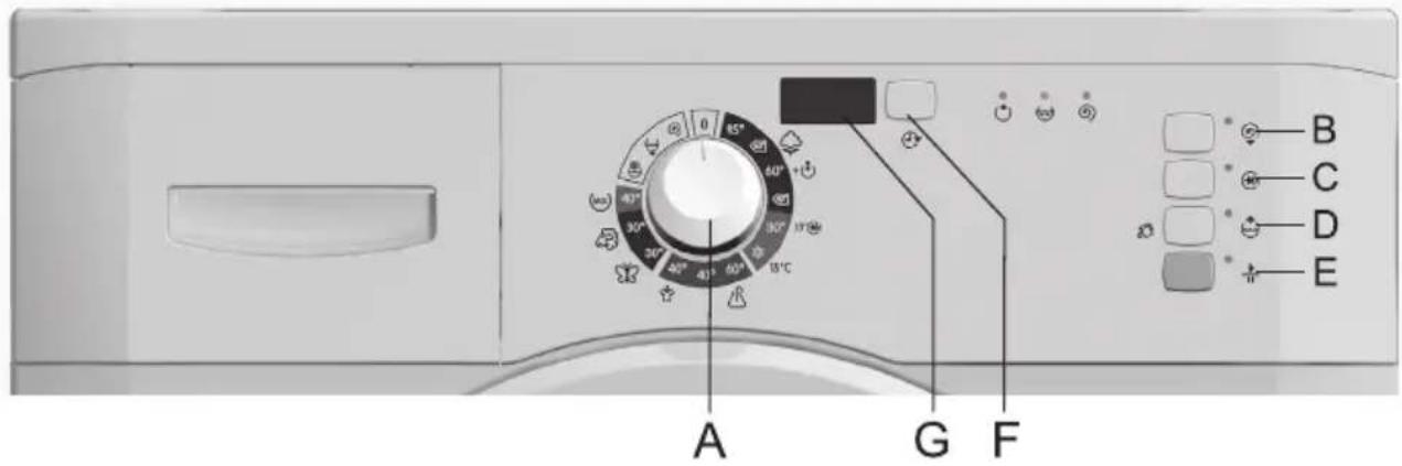 GORENJE WA7039 - Przyłączenie do sieci elektrycznej - 7