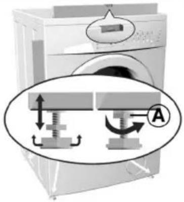 GORENJE WA7039 - Umieszczenie - 1