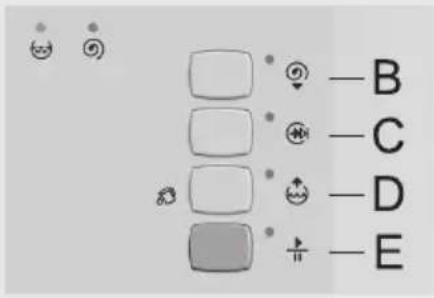 GORENJE WA7039 - Opóźnienie startu prania (F) - 1