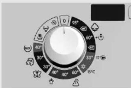 95° 60° 17°C 30° 40° 60° 30° 40° 60° 15°C M2 S
