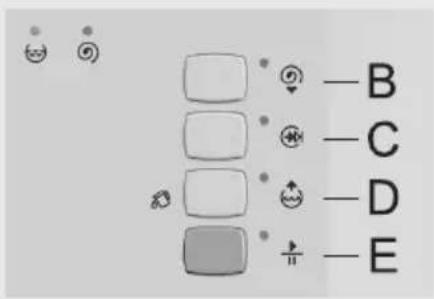 GORENJE WS5229 - Mix - 1