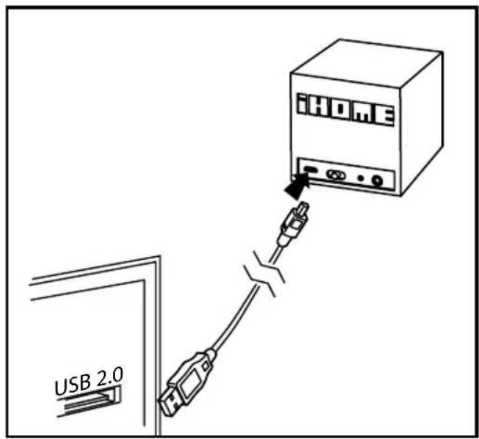 USB 2.0