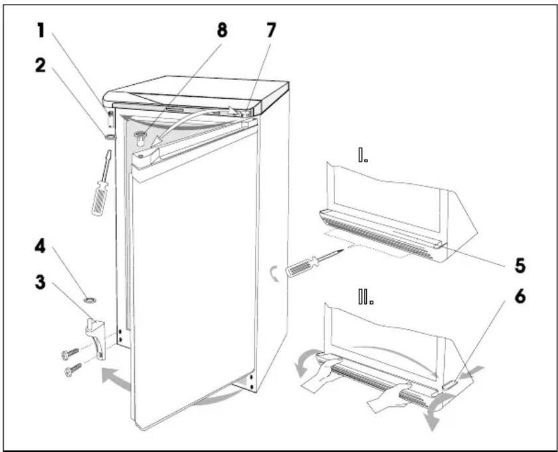 GORENJE F247B - Potrzebne do tego otwory na przeciwnej stronie drzwi są już wykonane. - 1