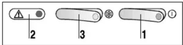 2 3 1