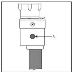 GORENJE WA1581 - System blokady wypływu wody - 1