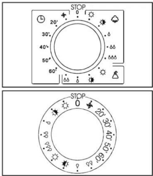 GORENJE WT941AL - Pokrętło do wybierania programów suszenia - 4