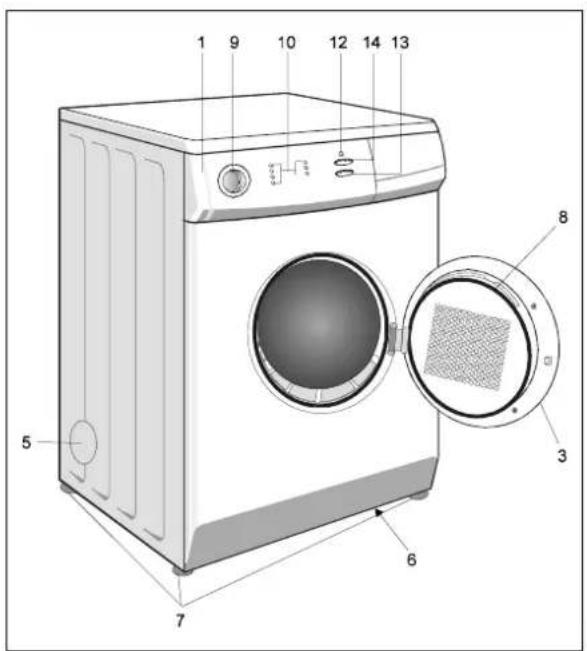 GORENJE WT941AL - Opis urządzenia - 1