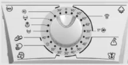 GORENJE WA64143 - a.) Podczas działania - 1