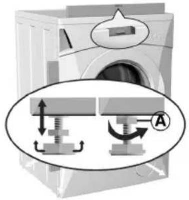 GORENJE WA64143 - Umieszczenie Umieszczenie - 1