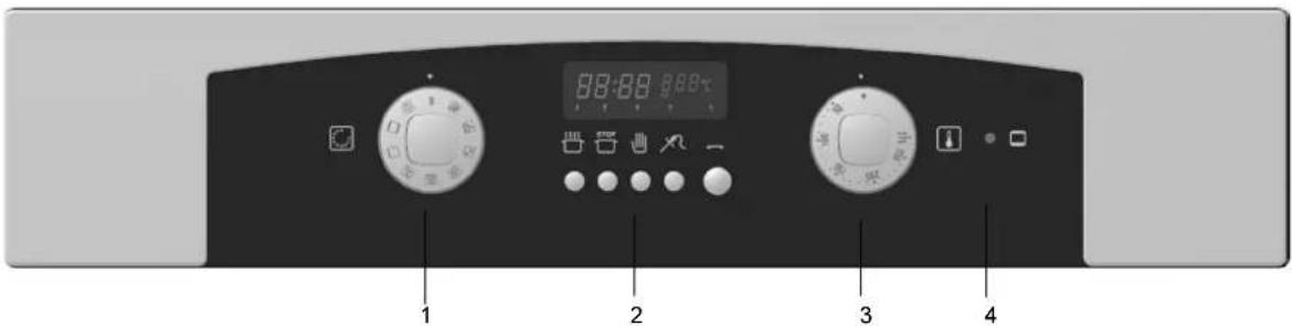 88:88 880x 1 2 3 4