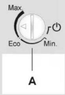 Max Eco Min. A