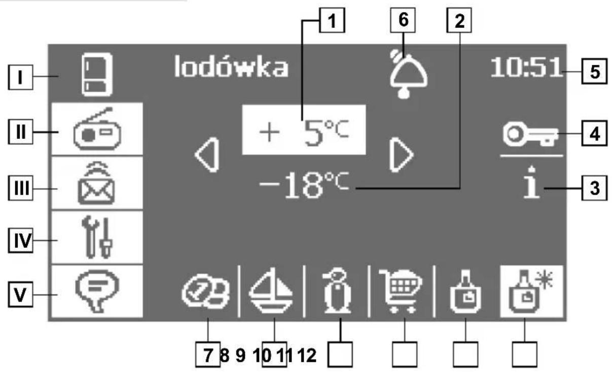 lodówka + 5°C -18°C 10:51 5 6 2 4 3 Ⅰ Ⅱ Ⅲ Ⅳ Ⅴ 7 8 9 10 11 12