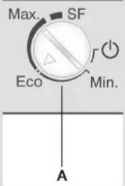 Max. SF Eco Min. A