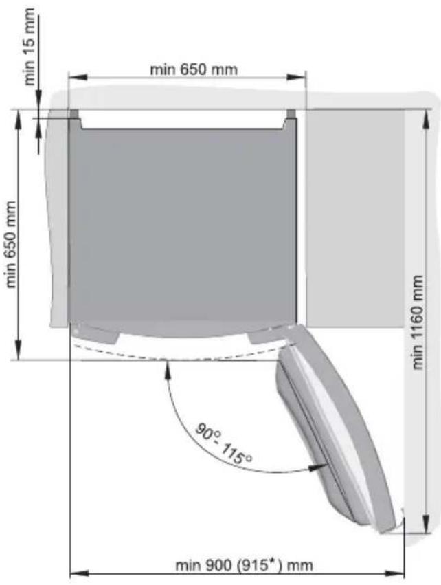 min 15 mm min 650 mm min 650 mm min 1160 mm 90° 115° min 900 (915*) mm