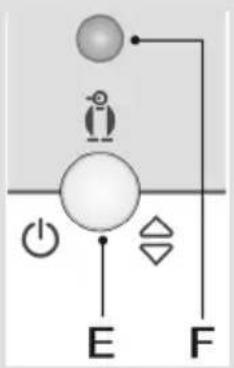 GORENJE RK62358OBB-L - Włączenie/wyłączenie urządzenia - 1
