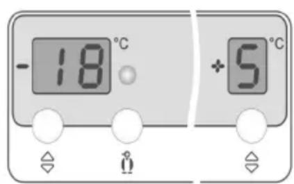 -18 °C +5 °C