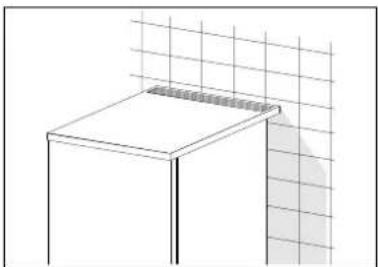 GORENJE F3105W - Ustawienie urządzenia - 2