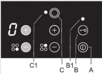 0 + - C1 C B1 B A