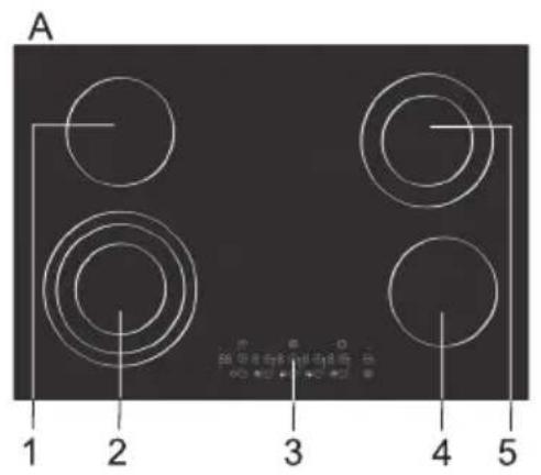 A 1 2 3 4 5