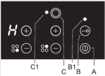 H + - C1 + - B1 B A