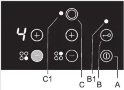 4 + - C1 B1 A C B