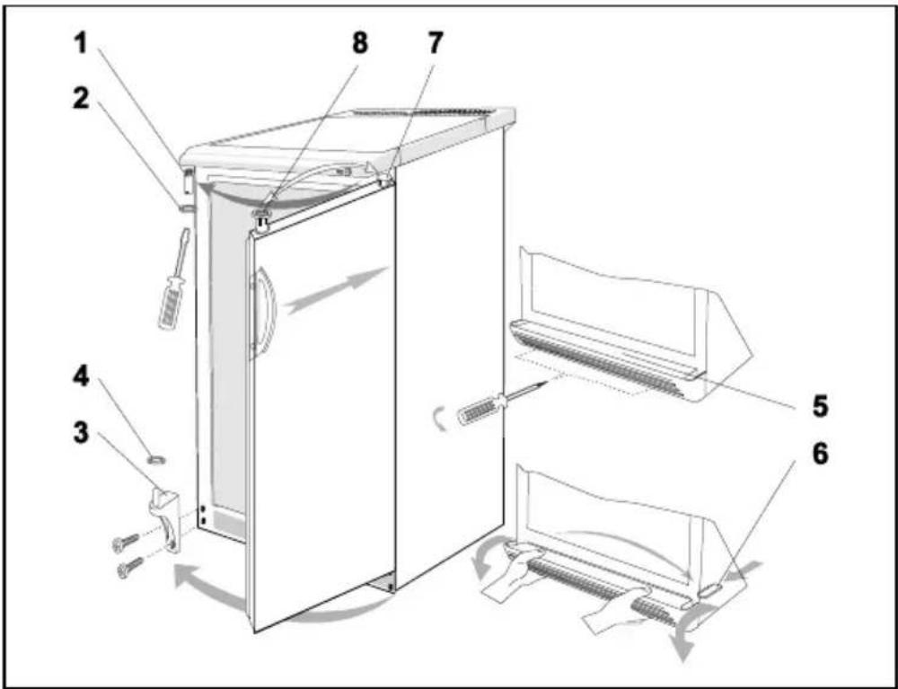 GORENJE F6101W - Zmiana strony otwierania drzwi - 1