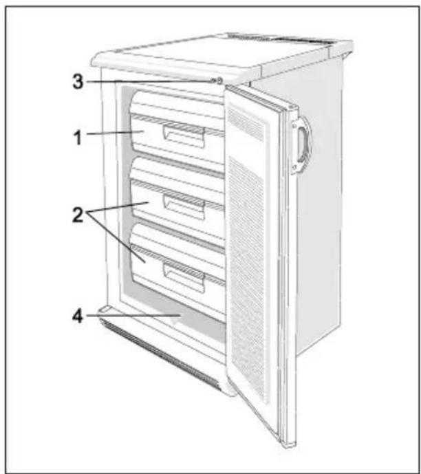 GORENJE F6101W - Opis urządzenia - 1