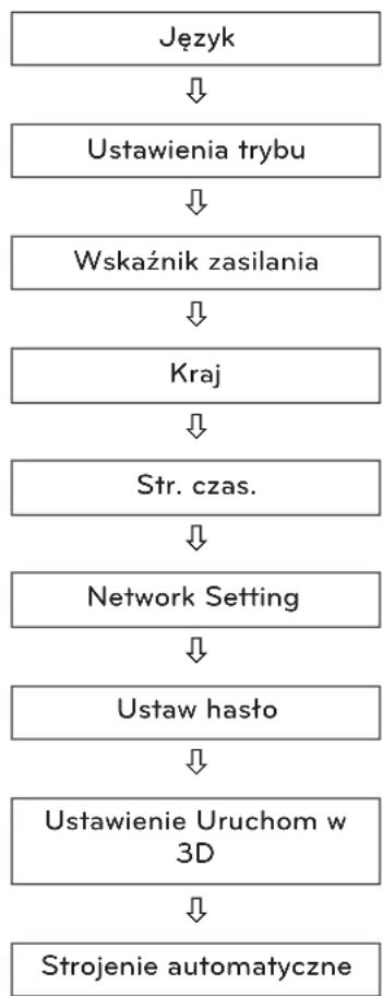 LG 27MD53D - UWAGA - 1