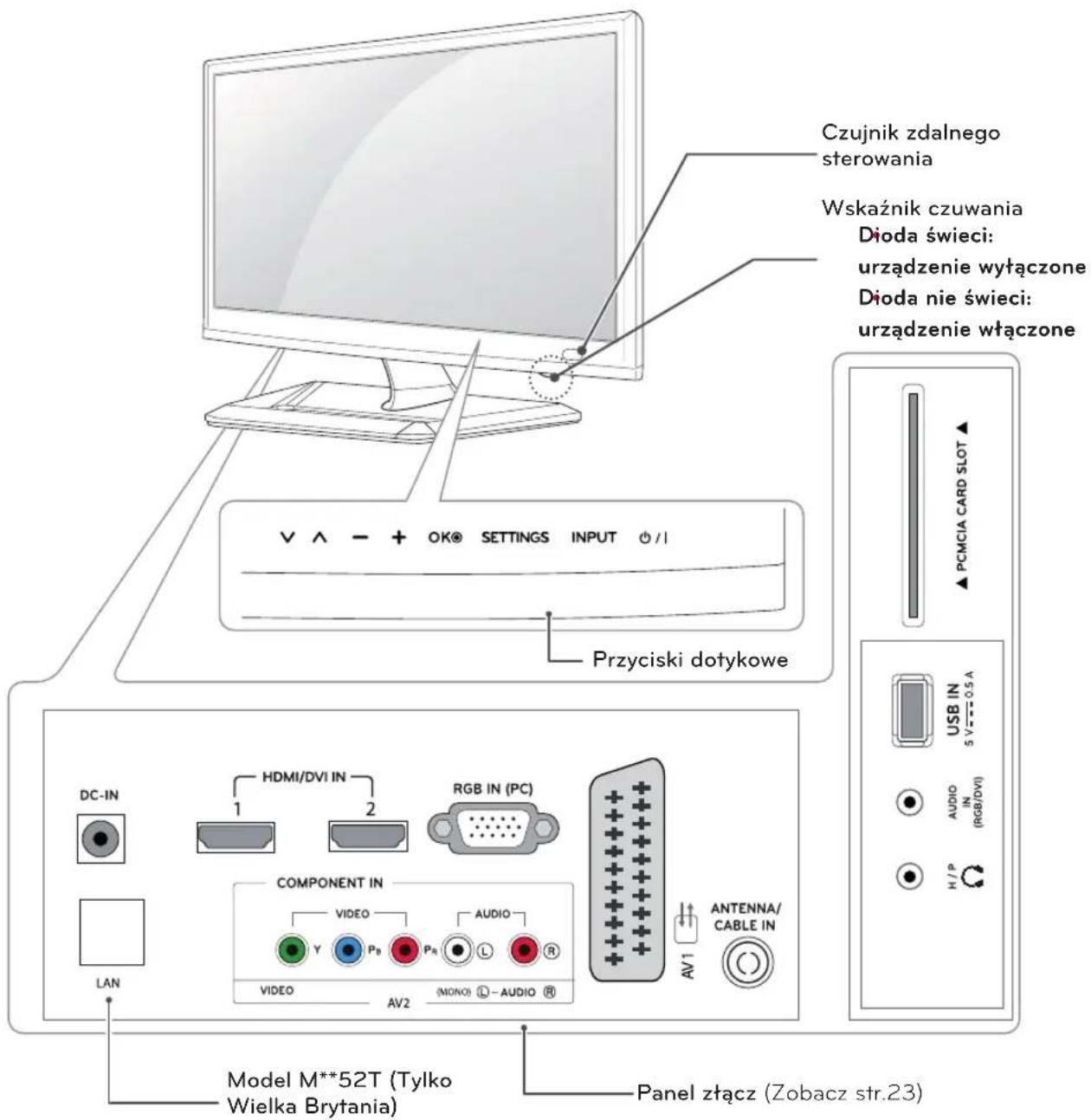 LG 27MD53D - Elementy do nabycia osobno - 2