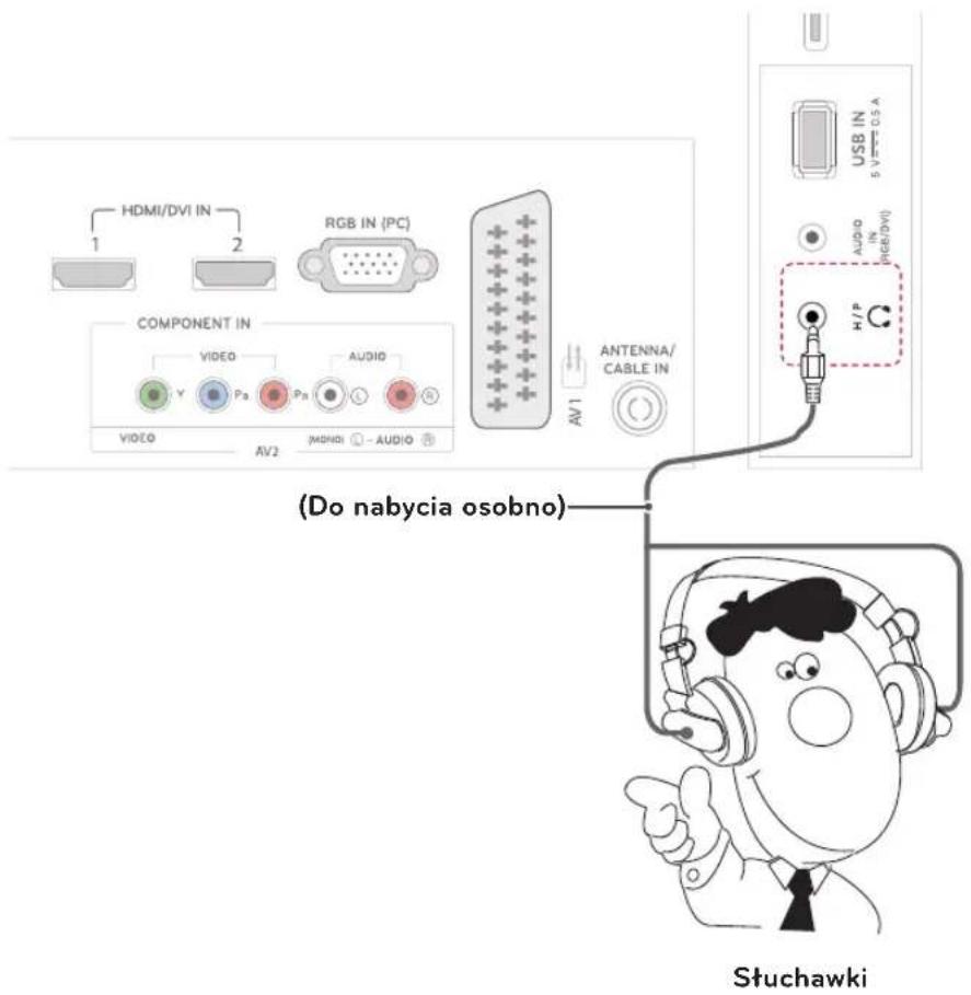 LG 27MD53D - UWAGA - 1