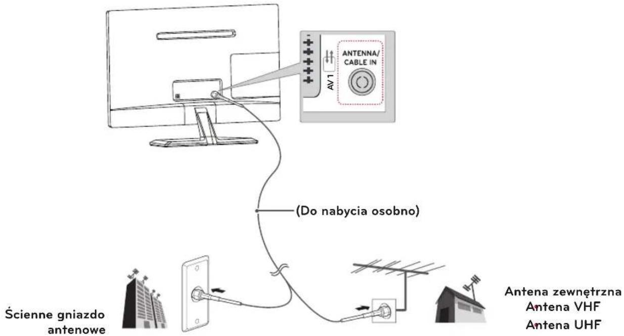 LG 27MD53D - Podłączanie anteny - 1