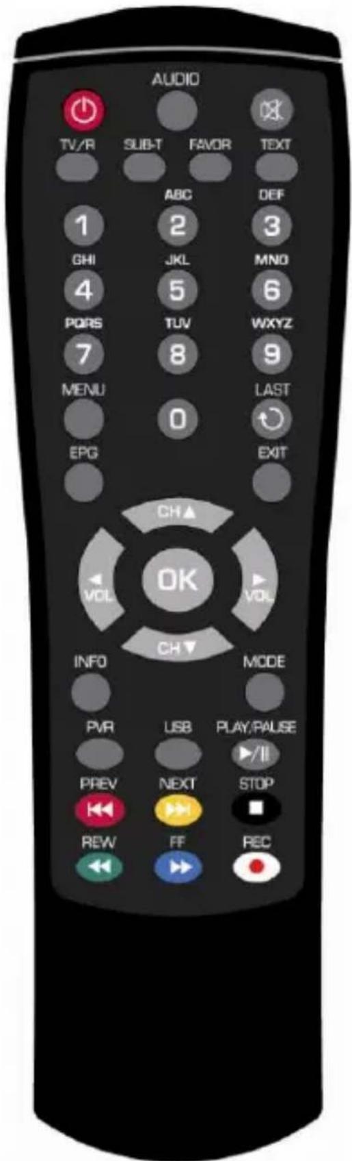 AUDIO TV/R SUB-T FAVOR TEXT ABC DEF 1 2 3 GHI JKL MNO 4 5 6 PORS TUVWXYZ 7 8 9 MENU LAST 0 EPG EXIT CH▲ OK VOL VOL INFO CH MODE PVR USB PLAY/PAUSE PREV NEXT STOP REW FF REC