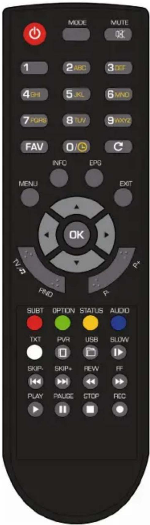 MODE MUTE 1 2 ABC 3 DEF 4 GHI 5 JKL 6 MNO 7 POPS 8 TUV 9WXYZ FAV 0/0 C INFO EPS MENU EXIT OK TV/R P+ FIND P- SUBT OPTION STATUS AUDIO TXT PVR USB SLOW SKIP- SKIP+ REW FF PLAY PAUGE STOP REC