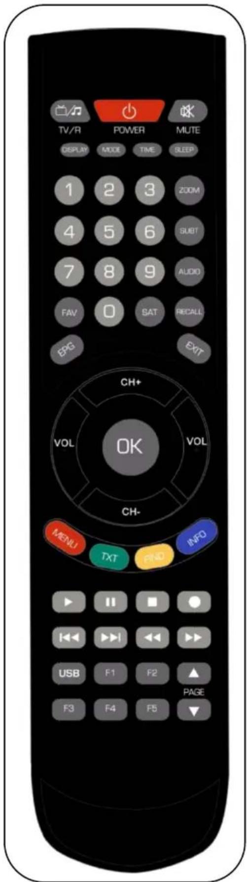 TV/R POWER MUTE DISPLAY MODE TIME SLEEP 1 2 3 ZOOM 4 5 6 SUBT 7 8 9 AUDIO FAV 0 SAT RECALL EPS EXIT CH+ VOL VOL CH- MENU TXT PSN INFO
