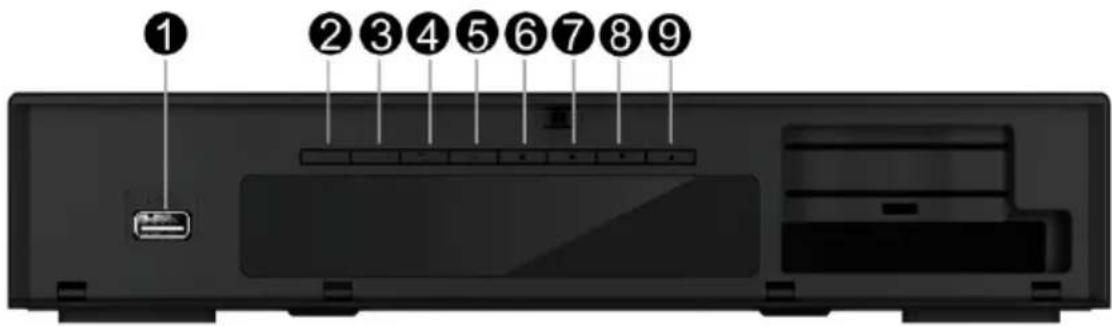 ① ② ③ ④ ⑤ ⑥ ⑦ ⑧ ⑨