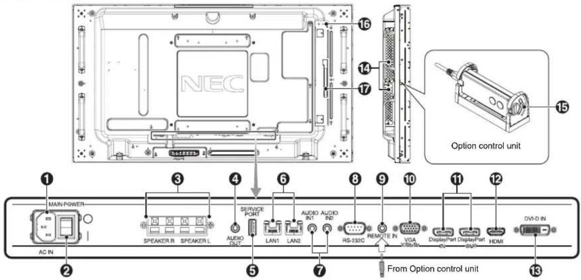 NEC MultiSync X464UN-TMX9P - Terminal Panel - 1