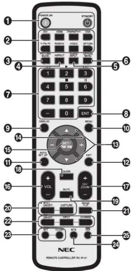 NEC MultiSync X464UN-TMX9P - Wireless Remote Control (Optional) - 1