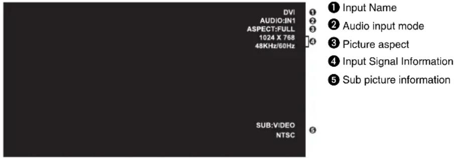NEC MultiSync X464UN-TMX9P - Information OSD - 1