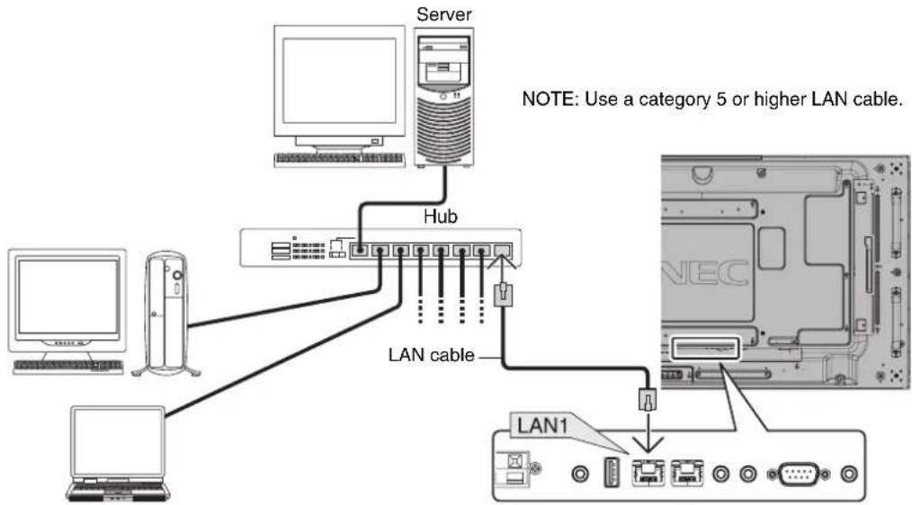 NEC MultiSync X464UN-TMX9P - Connecting to a Network - 1