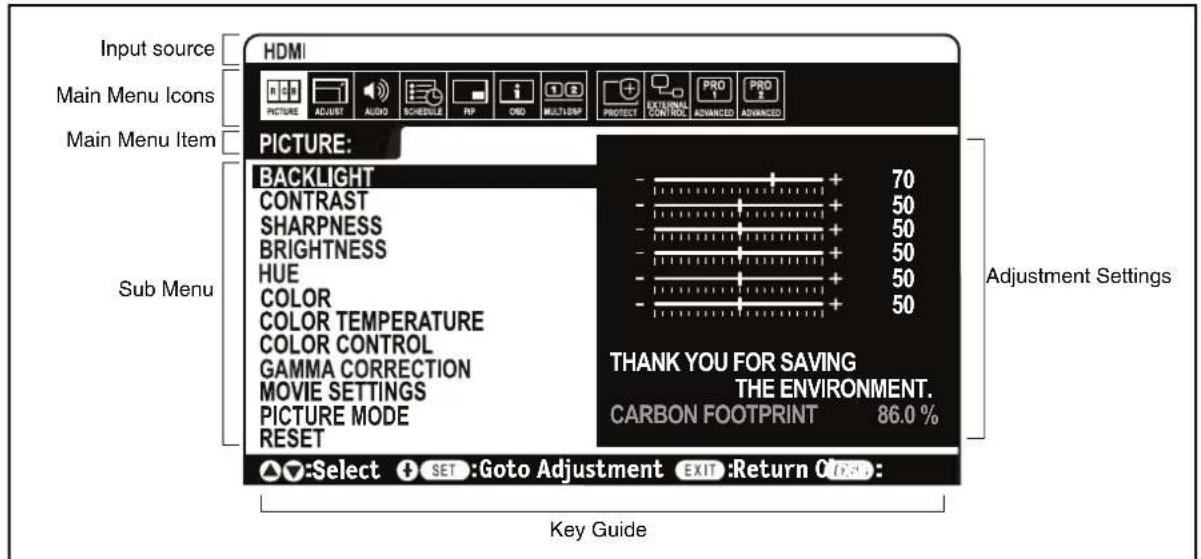 NEC MultiSync X464UN-TMX9P - OSD (On-Screen-Display) Controls - 1