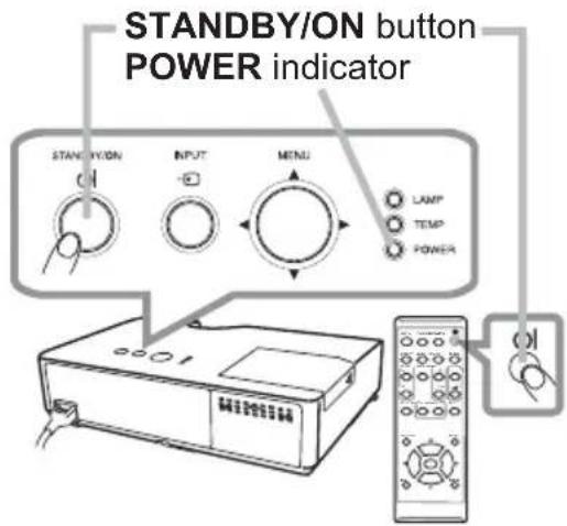 STANDBY/ON button POWER indicator STANDBY/ON INPUT MENU LAMP TEMP POWER