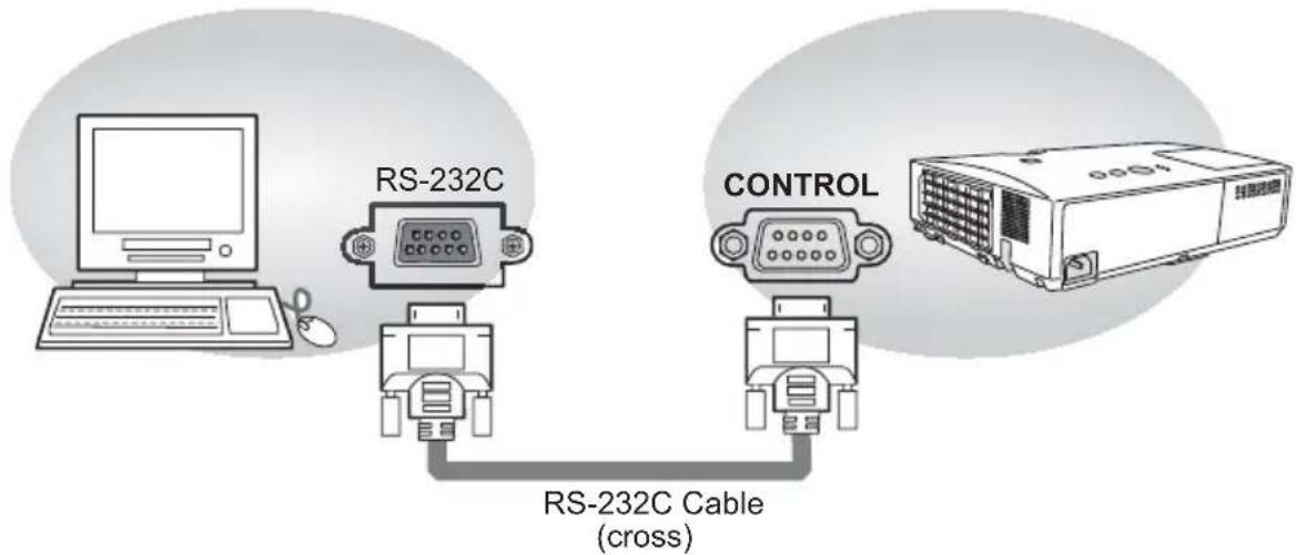 HITACHI CPX10WN - Connection - 1