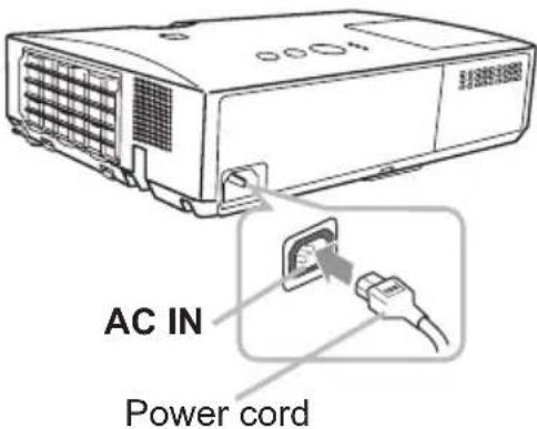 AC IN Power cord
