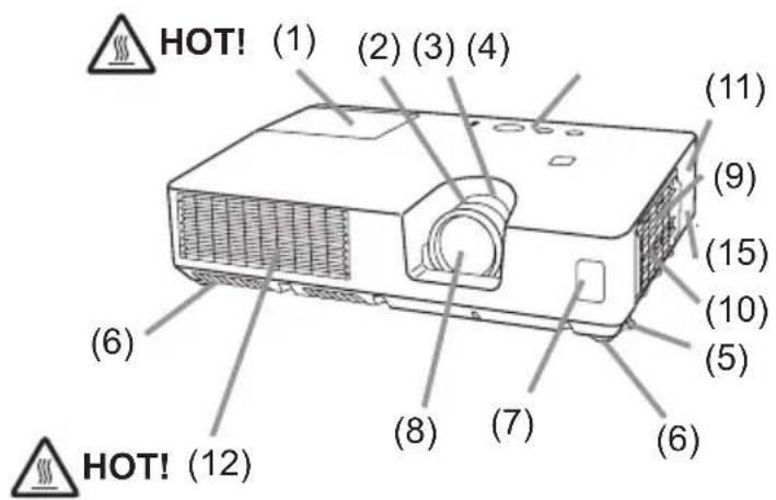 HOT! (1) (2) (3) (4) (6) (8) (7) (6) (11) (9) (15) (10) (5) (6) HOT! (12)
