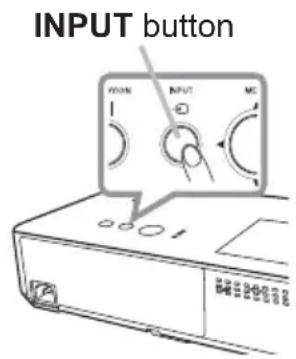 INPUT button MIN INPUT MC