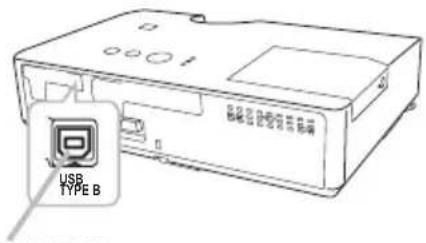 USB TYPE B