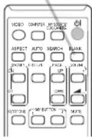 VIDEO COMPUTER Minority ASPECT AUTO SEARCH BLACK ON UP ON COM KEYSTONE MY BUTTON MUTE