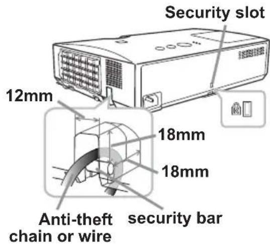 Security slot 12mm 18mm 18mm Anti-theft security bar chain or wire